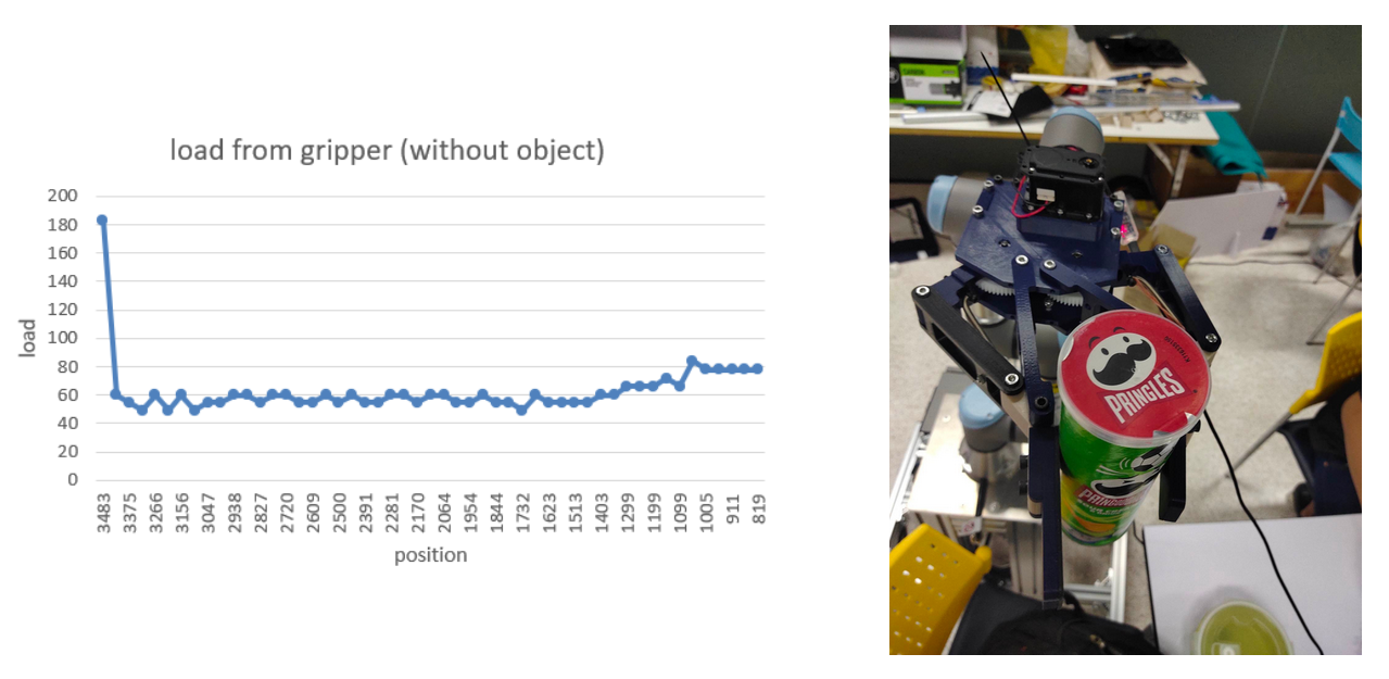 ../../_images/gripper_ex1.png
