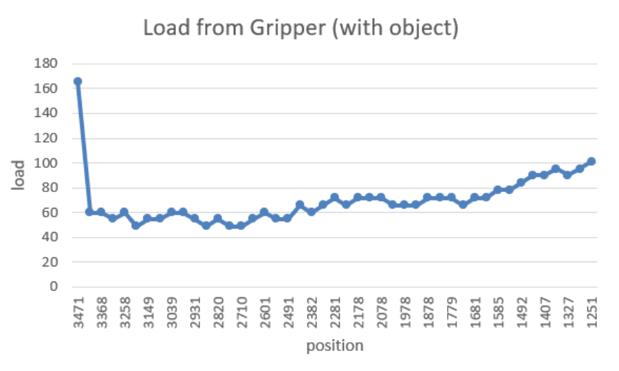 ../../_images/gripper_ex2.png