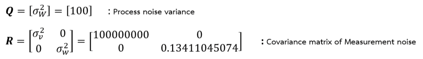 ../../_images/kalman_QR.png