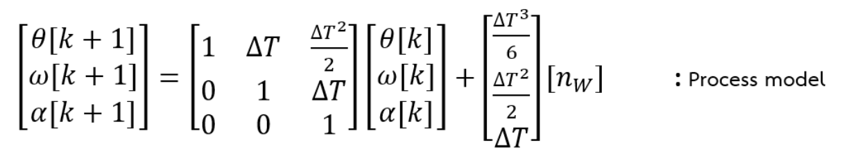 ../../_images/kalman_process.png